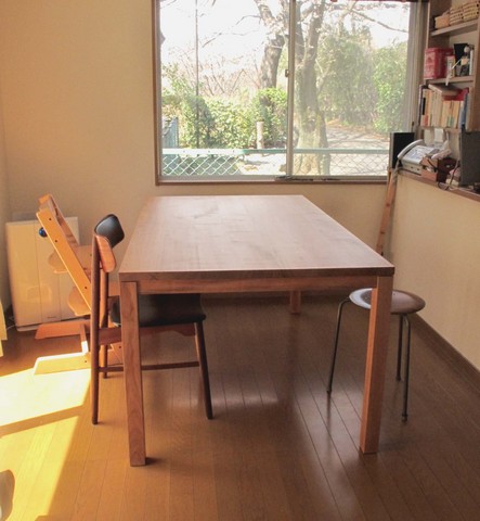yoshizawa.d.table.1.jpg